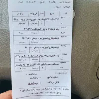 فروش پراید ۹۲ مخصوص مصرف کننده در جم|خودرو سواری و وانت|جم, |دیوار