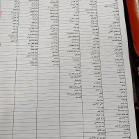 عطاری سید آسیاب انواع ادویجات|خوردنی و آشامیدنی|رشت, جماران|دیوار