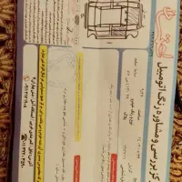 ساینا مدل ۹۷ سالم|خودرو سواری و وانت|گرگان, |دیوار