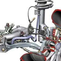 جلوبندی سازی و کمک فنر سازی  محمود همتی