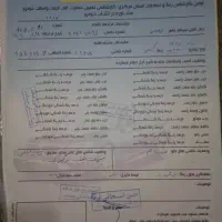 ایکس ۳۳ کراس اتومات ۱۴۰۴|خودرو سواری و وانت|گرگان, |دیوار