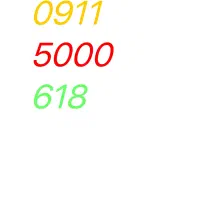 سسیم کارت 09115000618