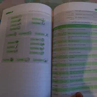 کتاب زبان مبتکران دکتر شهاب اناری + واژه نامه|کتاب و مجله آموزشی|فولادشهر, B6|دیوار