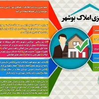 کار جهت ممیزی املاک شهرداری نوشین شهر