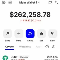 فروش تتر با ریزش