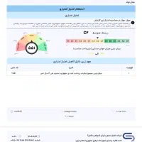 نیازمند ضامن A