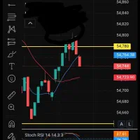 کانال سیگنال فرازگلد
