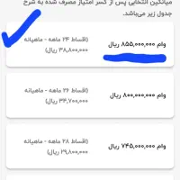 فروش امتیاز وام بانک مهر،رفسنجان