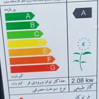 فر توکار اخوان و میز ناهار خوری چهار نفره|اجاق گاز و لوازم برقی پختوپز|اصفهان, رسالت|دیوار