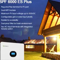 سانورتر 6کیلووات گرووات