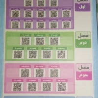 کتاب گاج سیر تا پیاز فیزیک یازدهم کاملا نو|کتاب و مجله آموزشی|اسلام‌شهر, شهرک مفیدی|دیوار