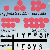 تدریس ریاضی سوم و چهارم،اول،دوم