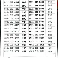 سیمکارت رند رایتل