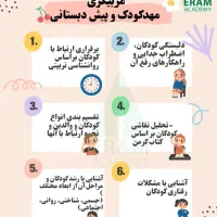 دوره مربیگری مهدکودک/پیش دبستان+خانه بازی(استخدام)