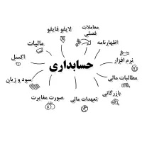 آموزش صفر تا صد حسابداری