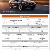 ب ام و آی ایکس ۳ / BMW ix3 / ۲۰۲۵|خودرو سواری و وانت|تهران, پاسداران|دیوار