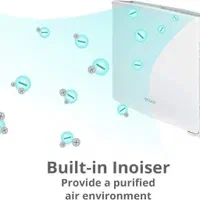 تصفیه هوا EcoAir Pure 126 CADR - سایز بزرگ|پنکه و تصفیه‌کنندهٔ هوا|تهران, خواجه نصیر طوسی|دیوار