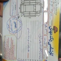 پراید وانت مدل ۴۰۲|خودرو سواری و وانت|گنبد کاووس, |دیوار