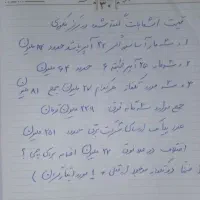 لوازم ورزشی|تجهیزات ورزشی|مشهد, فارغ التحصیلان|دیوار