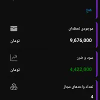 آموزش تک استراتیژی سوده ده طلا