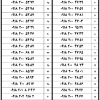 0918200و0918500و0918700|سیم‌کارت|همدان, |دیوار