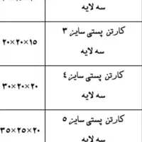 کلیه وسایل اسباب کشی|ابزارآلات|پرند, فاز ۱|دیوار