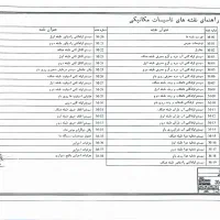 استخدام