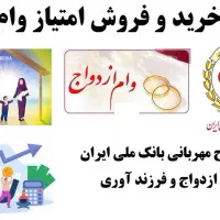 خرید انواع وام شما بالاترین قیمت،نقدی،فوری،قانونی