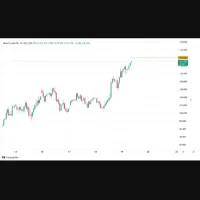 دوره جامع تریدصرافی ارزدیجیتال تبدیل باتخفیف ویژه