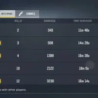 اکانت کالای لوکاس الکترون|کنسول، بازی ویدئویی و آنلاین|خرم‌آباد, |دیوار