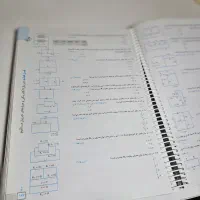 کتاب تست فیزیک جامع خیلی سبز رشته ریاضی|کتاب و مجله آموزشی|گله دار, |دیوار