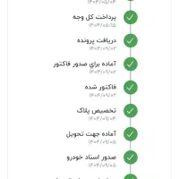 دنا پلاس شش دنده دستی صفر کیلومتر