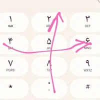 کد 5 پنج 912|سیم‌کارت|تهران, گلستان (شهرک راه آهن)|دیوار