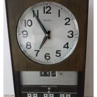 ساعت دیواری قدیمی