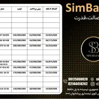 09128442271|سیمکارت|اراک, |دیوار