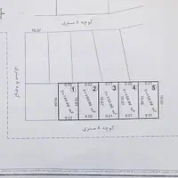 فروش زمین ۱۴۰ متری|فروش زمین و ملک کلنگی|لنگرود, |دیوار