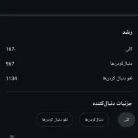 پیج اینستا