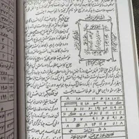 دعا و سرکتاب
