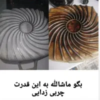 چربی زدا|مواد شوینده و دستمال کاغذی|آق قلا, |دیوار