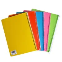 لوازم تحریر|لوازم التحریر|اهواز, کوروش|دیوار