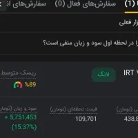 فروش دوره آموزش جامع تریدر موفق صرافی تبدیل