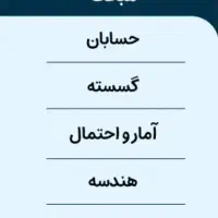 تدریس ریاضیات، دروس تخصصی رشته کامپیوتر