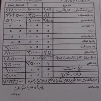 فروش-یا-معاوضه