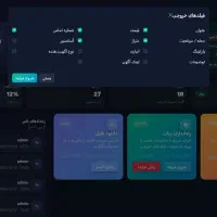 ربات هوشمند استخراج آگهی های ملکی دیوار|خدمات رایانه‌ای و موبایل|مشهد, عنصری|دیوار