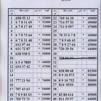 0912-83-88-614|سیم‌کارت|تهران, ستارخان|دیوار