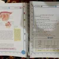 جزوه زیست جامع کنکور حسین زاده|کتاب و مجله آموزشی|تهران, سعادت‌آباد|دیوار