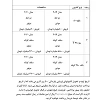 کامیون وارداتی