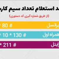 شماره رند