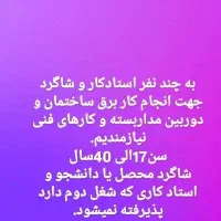 استخدام نیرو