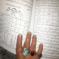 حل مشکل، گره در کارات داری